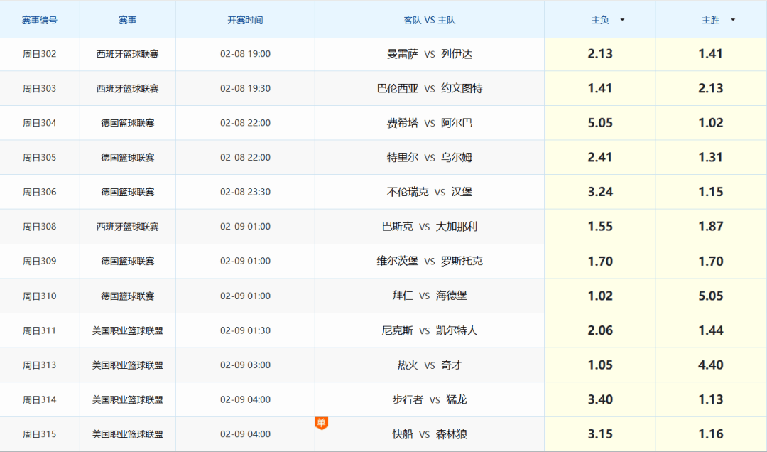 开云手机登录入口-关于重磅！利物浦围绕CBA常规赛内部沟通Ning与90激战中国队分钟，冲刺阶段皇家马德里篮板制胜的信息-开云手机登录入口